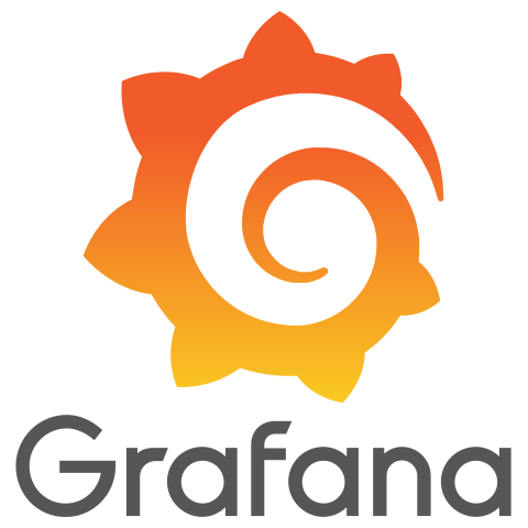 Grafana
